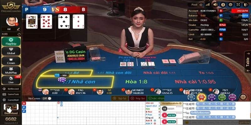 Tìm hiểu về DG casino hello88 đến từ Thái Lan.