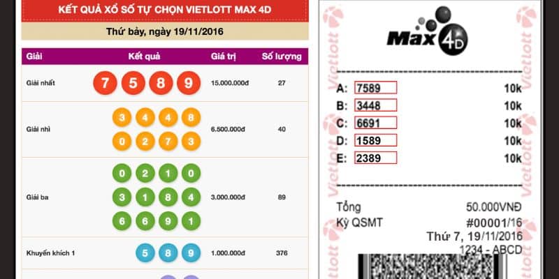 Hướng dẫn cách chơi xổ số Max 4D Vietlott