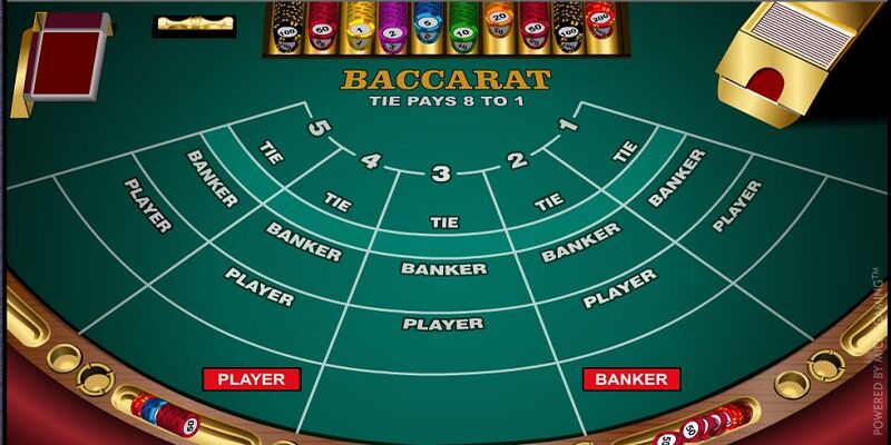 Hướng dẫn luật chơi game bài Baccarat Hello