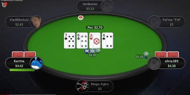 Bí kíp chơi Poker trực tuyến từ các bậc thầy